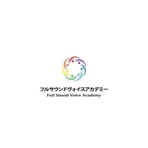 コトブキヤ (kyo-mei)さんのヴォイススクール のロゴ作成依頼への提案