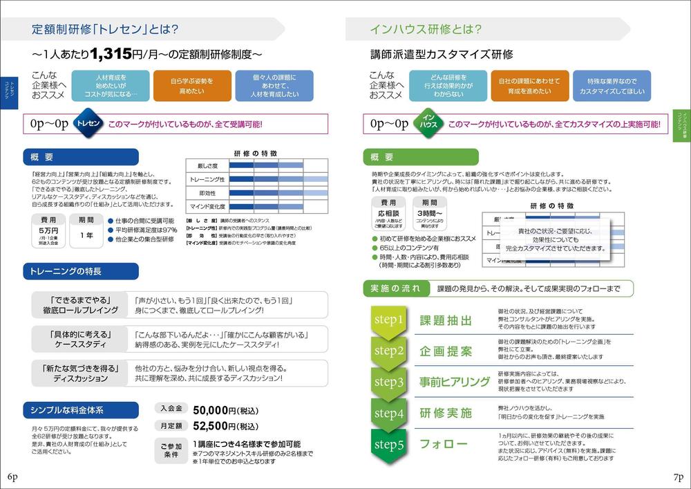 【急募！】人材育成サービス会社のコンテンツガイド作成