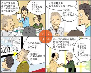 hakka (hakka)さんの4コマ漫画のデザイン制作への提案