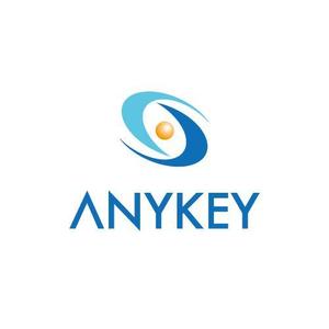 Fukurouさんの「anykey」のロゴ作成への提案