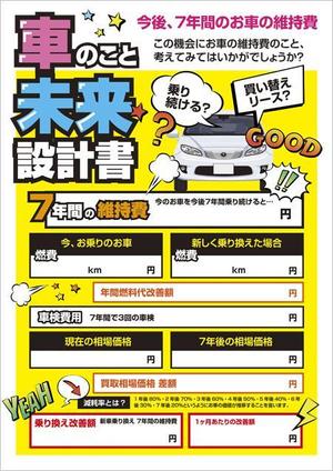 curry-man ()さんのガソリンスタンドでの車販売提案時における未来設計書への提案