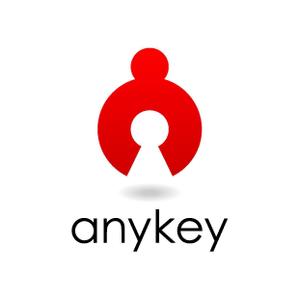 kazubonさんの「anykey」のロゴ作成への提案