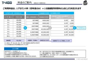 Fact-Field (Fact-Field)さんの2ページのパワーポイント資料の作成への提案