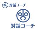 なべちゃん (YoshiakiWatanabe)さんのコンサルタント養成研修名、資格名への提案