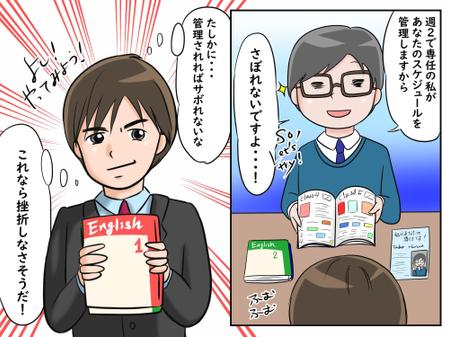 Dharmayogaさんの事例 実績 提案 継続依頼アリ オンライン英会話スクール 分かりやすい6コマ漫画のイラスト 佐々木ひさ枝と申しま クラウドソーシング ランサーズ