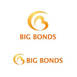 gchouさんの「BIG BONDS」のロゴ作成への提案