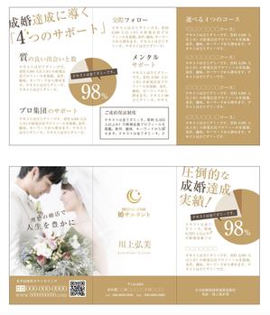 same911さんのBRIDAL GYM「婚サルタント」の名刺サイズの三つ折りチラシへの提案