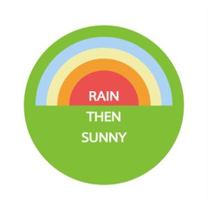 mmlsh1さんの「株式会社 RAIN THEN SUNNY」のロゴ作成への提案
