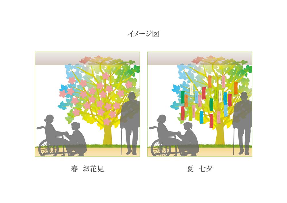 介護施設の壁と天井を明るくワクワクするような絵でデザインしてください！！