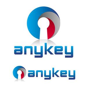 コムデザインルーム (com_design_room)さんの「anykey」のロゴ作成への提案