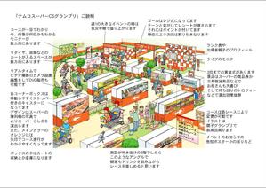 平野秀明 (space-object)さんの新業態「SCグランプリ」イラスト作成依頼への提案