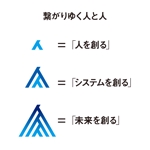 hatarakimono (hatarakimono)さんのシステム会社　ロゴ・マーク作成への提案