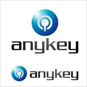 kozyさんの「anykey」のロゴ作成への提案