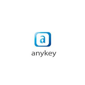 Cheshirecatさんの「anykey」のロゴ作成への提案