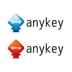 saobitさんの「anykey」のロゴ作成への提案