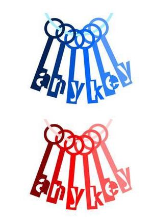 さんの「anykey」のロゴ作成への提案