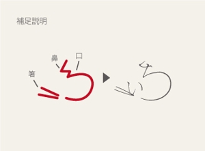 osanpoさんの「炭火焼ダイニング　いち」のロゴ作成（商標登録なし）への提案