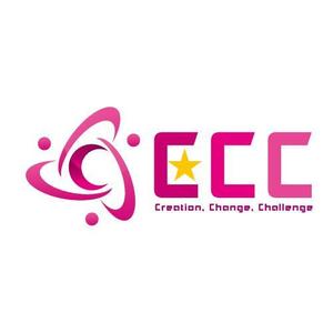 kenchangさんの「CCC(Ｃreation, Change, Challenge)」のロゴ作成への提案