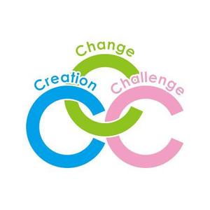 mai-sugarさんの「CCC(Ｃreation, Change, Challenge)」のロゴ作成への提案