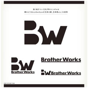 空亊商店 ソラゴト (soragoto7)さんの建設業コンサルティング会社の自社用新ロゴへの提案