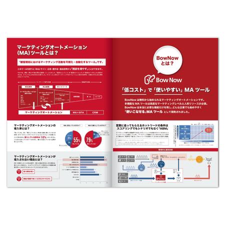 AMALGAM design (AMALGAM)さんのBtoB向けMAツール「BowNow(バウナウ)」のパンフレット（3ページ）【※コンペ後に残6ページの依頼別途あり】への提案