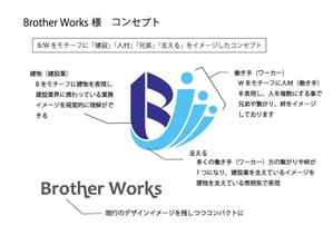 TET (TetsuyaKanayama)さんの建設業コンサルティング会社の自社用新ロゴへの提案