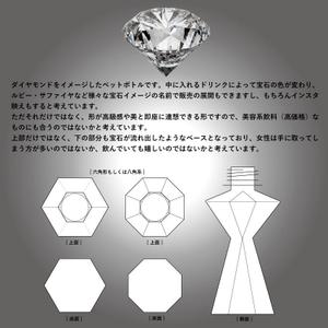 C DESIGN (conifer)さんのペットボトルのデザイン案への提案