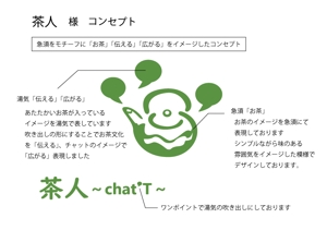 TET (TetsuyaKanayama)さんのお茶文化を伝える会「茶人～chat’T～」のロゴへの提案