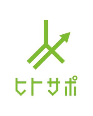 chanlanさんの採用マーケティングサービス【ヒトサポ】のロゴへの提案