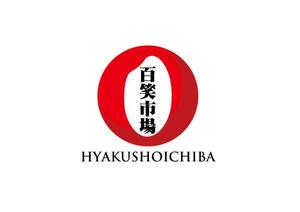 luckykent (luckykent)さんの日本産米を海外輸出する農業法人のロゴへの提案