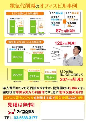 Chappy (chappy02)さんの電気代W削減（電力+LED）チラシへの提案