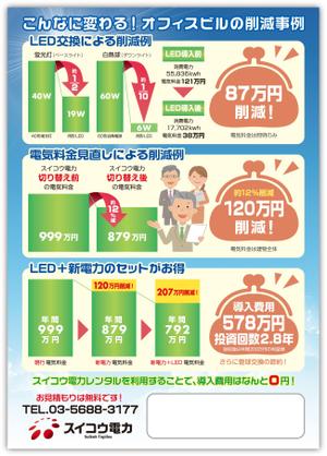 スイーズ (Seize)さんの電気代W削減（電力+LED）チラシへの提案