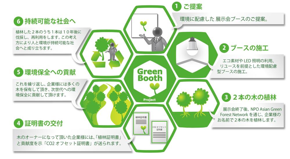 Green Booth Project様-6.jpg