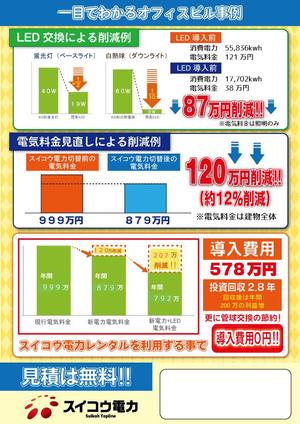 TOプロジェクト (miracle99)さんの電気代W削減（電力+LED）チラシへの提案