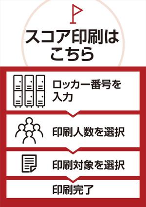 ichi (ichi-27)さんのゴルフ場に置く場所誘導とアプリ使い方手順のポスターデザインへの提案