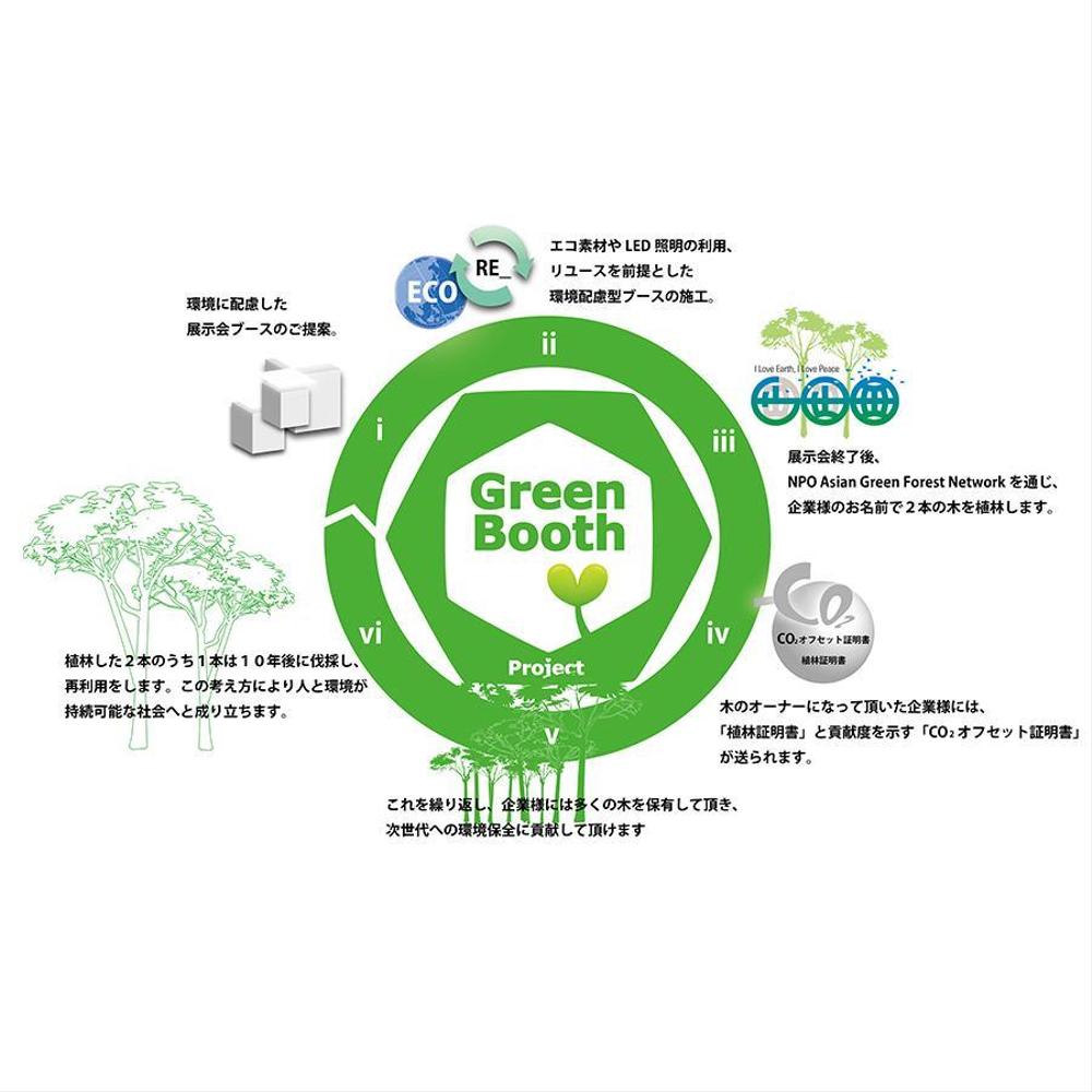 greenbooth_丸.jpg