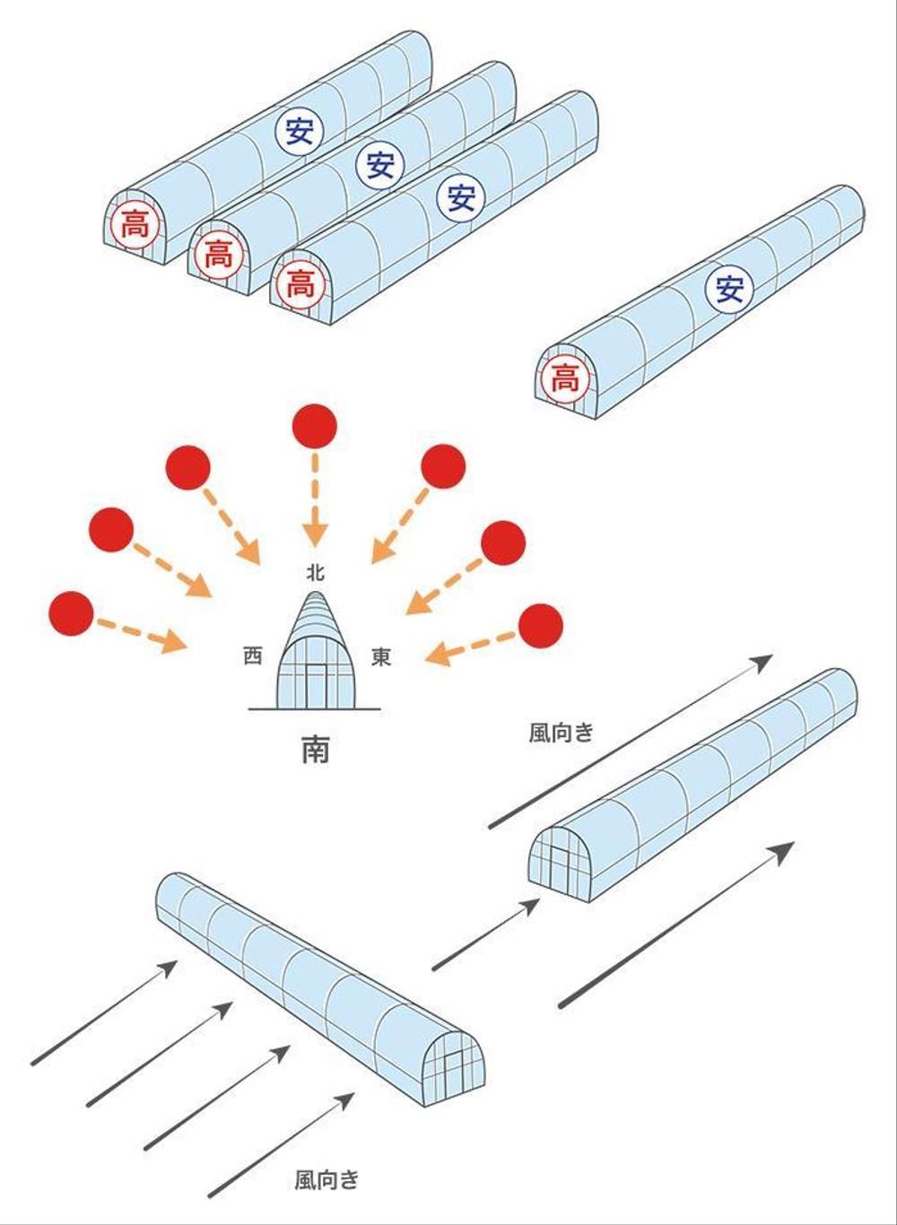 ビニールハウス図１.jpg