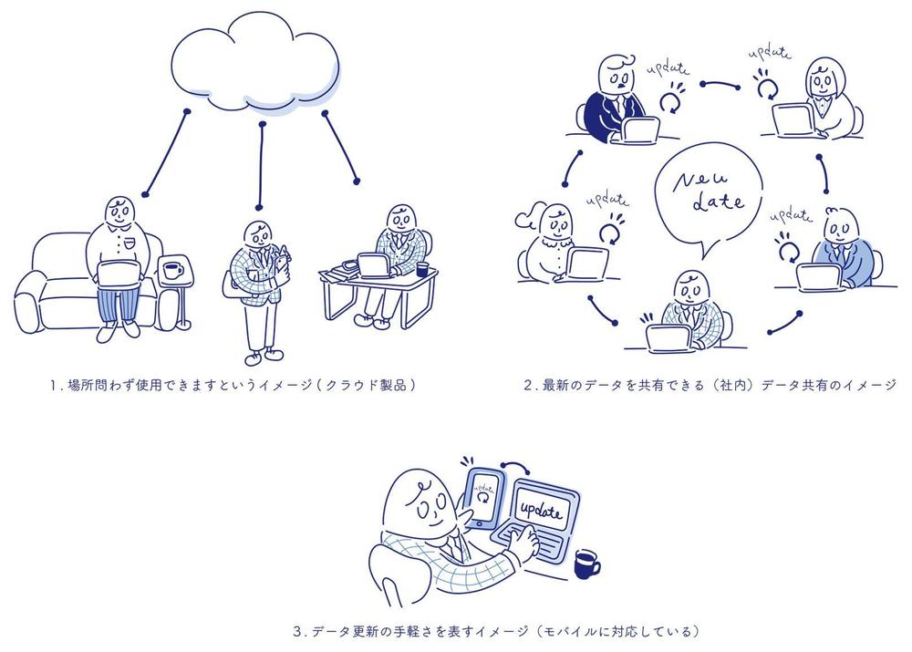 企業サイトで利用するイラスト計３枚.jpg