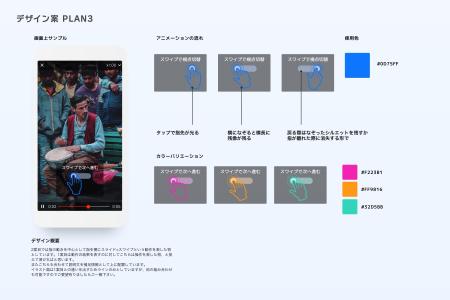 koikeya (koikeya)さんのアプリ内の機能説明用アイコンの作成への提案