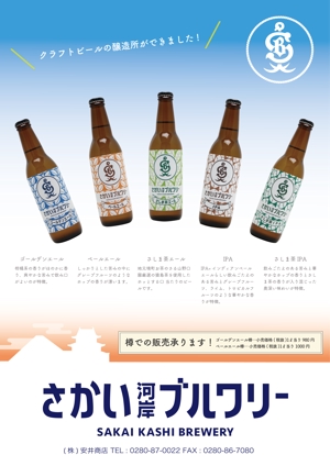 yasupachi (pachi88)さんのクラフトビール販促ポスターへの提案
