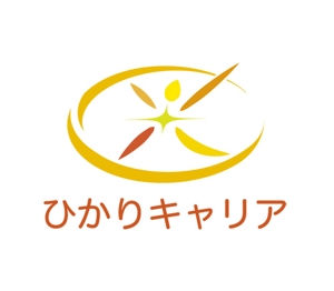 okicha-nel (okicha-nel)さんの【新規立ち上げ】人材紹介会社のロゴ制作への提案