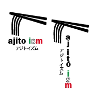 creative1 (AkihikoMiyamoto)さんのアジトイズム（ajito ism）らーめん店ロゴ募集への提案