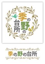 スイーズ (Seize)さんの教育ファームを軸とする農家の屋号のロゴ制作への提案