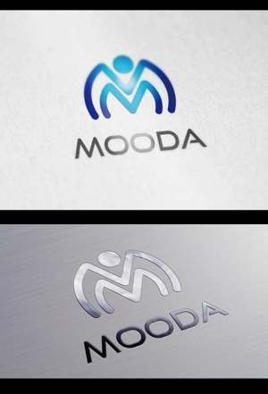  chopin（ショパン） (chopin1810liszt)さんのマーケティングツール「MOODA」のロゴへの提案