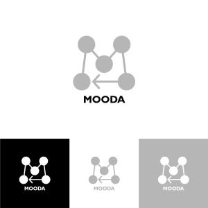klenny (klenny)さんのマーケティングツール「MOODA」のロゴへの提案