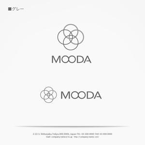 H-Design (yahhidy)さんのマーケティングツール「MOODA」のロゴへの提案