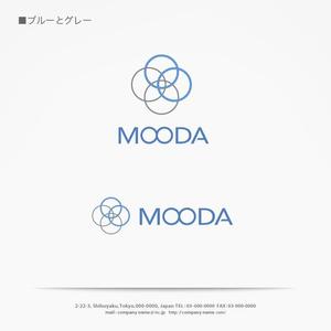 H-Design (yahhidy)さんのマーケティングツール「MOODA」のロゴへの提案