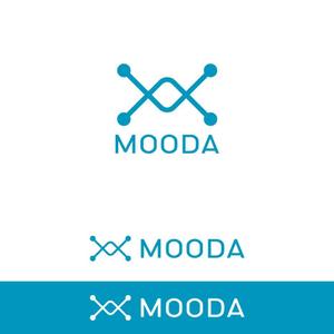 V-T (vz-t)さんのマーケティングツール「MOODA」のロゴへの提案