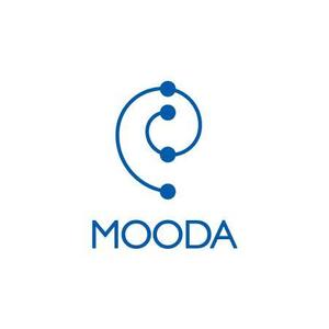 arizonan5 (arizonan5)さんのマーケティングツール「MOODA」のロゴへの提案