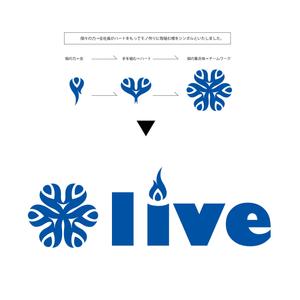 井上芳之 (Sprout)さんの「live」のロゴ作成への提案